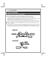 Предварительный просмотр 13 страницы Code Alarm CA611 Installation Instructions Manual