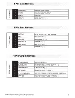 Preview for 5 page of Code Alarm ca6154 Professional Series Installation Manual