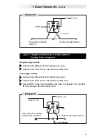 Preview for 5 page of Code Alarm Power Elite PC 4100 Installation Instructions Manual