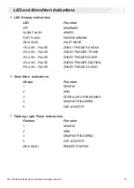 Preview for 21 page of Code Alarm Procomp Owner'S Manual