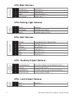 Preview for 4 page of Code Alarm Professional Series CA 4050 Installation Manual