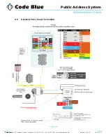 Предварительный просмотр 23 страницы Code Blue 360 Retrofit Top Administrator'S Manual