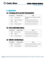 Preview for 30 page of Code Blue CB 1 Series Administrator'S Manual