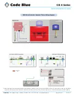 Предварительный просмотр 58 страницы Code Blue CB 4 Series Administrator'S Manual