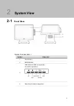 Предварительный просмотр 9 страницы Code Soft EVO-TM2A User Manual