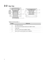 Предварительный просмотр 10 страницы Code Soft EVO-TM2A User Manual