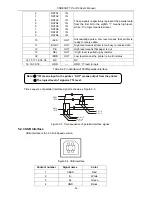 Предварительный просмотр 58 страницы Code Soft PL-330D User Manual