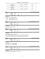 Предварительный просмотр 65 страницы Code Soft PL-330D User Manual