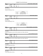 Предварительный просмотр 79 страницы Code Soft PL-330D User Manual