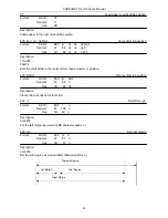 Предварительный просмотр 82 страницы Code Soft PL-330D User Manual