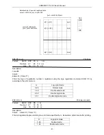 Предварительный просмотр 88 страницы Code Soft PL-330D User Manual