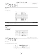 Предварительный просмотр 92 страницы Code Soft PL-330D User Manual