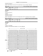 Предварительный просмотр 95 страницы Code Soft PL-330D User Manual