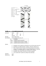 Preview for 8 page of Code Soft TP-290XIII Programmer'S Manual