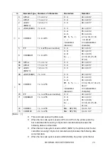 Preview for 27 page of Code Soft TP-290XIII Programmer'S Manual