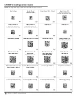 Предварительный просмотр 5 страницы Code 900FD Configuration Manual