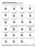 Preview for 8 page of Code 900FD Configuration Manual