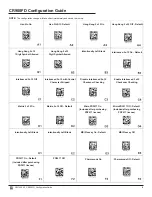 Preview for 9 page of Code 900FD Configuration Manual