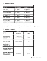 Preview for 7 page of Code Code Reader 1000 User Manual