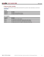 Preview for 4 page of Code Code Reader 7010 User Manual