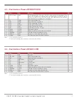 Preview for 13 page of Code Code Reader 822 Series Integration Manual