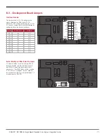 Preview for 25 page of Code Code Reader 822 Series Integration Manual