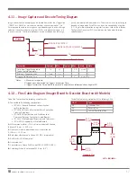 Preview for 17 page of Code Code Reader CR8000 Integration Manual