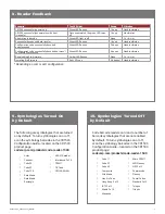 Preview for 8 page of Code CR1500-K10 Series Manual