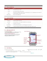 Preview for 18 page of Code CR4900Android User Manual