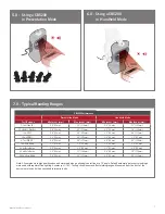 Предварительный просмотр 7 страницы Code CR5200 User Manual