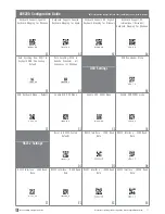 Preview for 17 page of Code CR8200 Configuration Manual