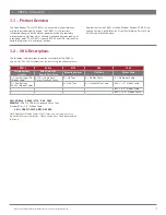 Preview for 4 page of Code CR821 Series Integration Manual