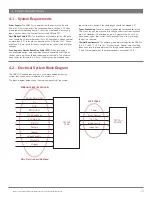 Preview for 13 page of Code CR821 Series Integration Manual