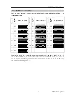 Предварительный просмотр 5 страницы Code Flame 384 User Manual