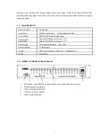 Предварительный просмотр 2 страницы Code TC-182 User Manual