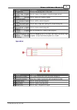 Preview for 71 page of Codec Tieline Gateway User Manual