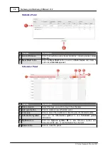 Preview for 72 page of Codec Tieline Gateway User Manual