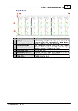 Preview for 77 page of Codec Tieline Gateway User Manual