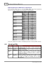 Предварительный просмотр 116 страницы Codec Tieline Gateway User Manual