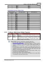 Preview for 135 page of Codec Tieline Gateway User Manual