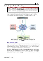 Preview for 145 page of Codec Tieline Gateway User Manual