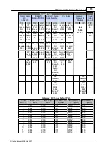 Preview for 275 page of Codec Tieline Gateway User Manual