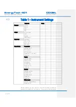 Preview for 66 page of CODEL Energy Tech 401 Installation, Operation And Maintenance Manual