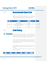 Preview for 112 page of CODEL Energy Tech 401 Installation, Operation And Maintenance Manual