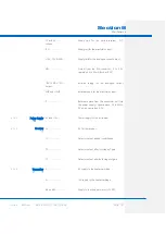 Preview for 127 page of CODEL Energy Tech 401 Installation, Operation And Maintenance Manual