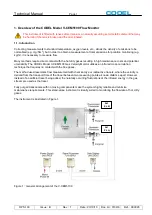 Предварительный просмотр 9 страницы CODEL SmartCem V-CEM5100 Technical Manual