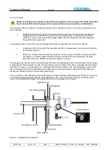 Preview for 17 page of CODEL SmartCem V-CEM5100 Technical Manual