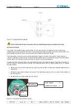 Preview for 25 page of CODEL SmartCem V-CEM5100 Technical Manual