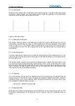 Preview for 15 page of CODEL Tunnel Tech 700 Series Technical Manual