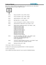 Preview for 43 page of CODEL Tunnel Tech 700 Series Technical Manual